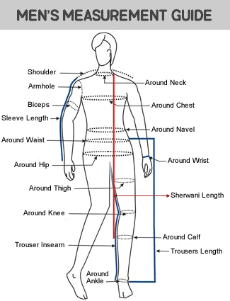 Mens Measurement Guide