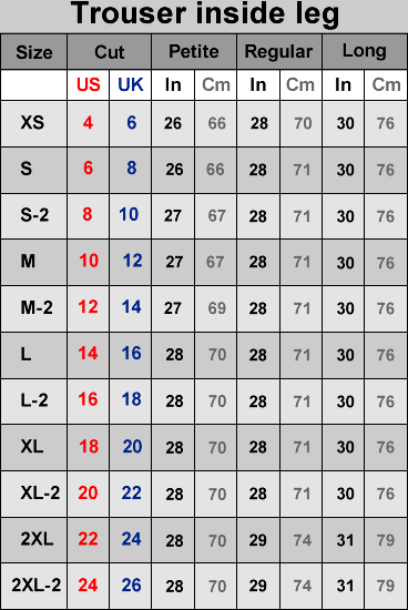 Women Bottom Size Chart